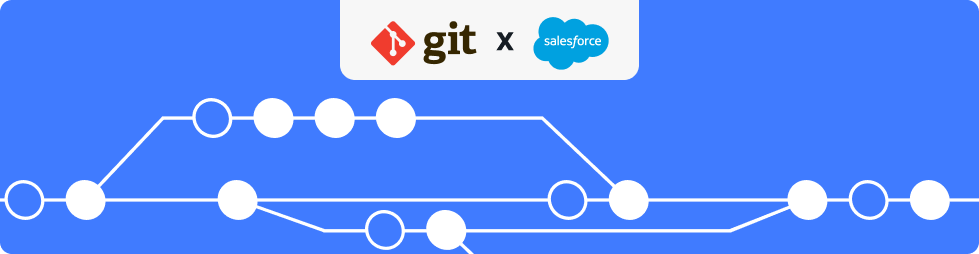 Efficient Version Control in Salesforce Development with Git
